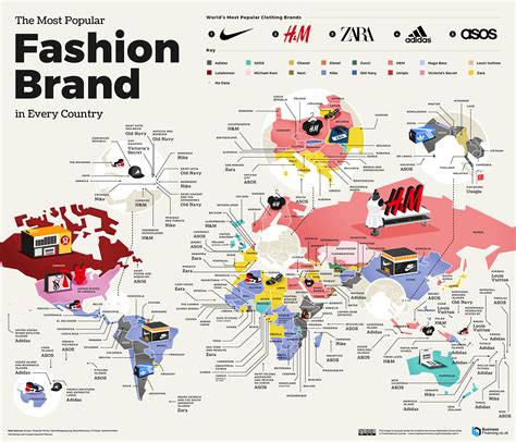 What are the reputation of these fashion brands in your  .